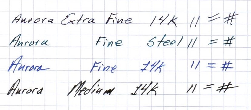 aurora_writing_compare